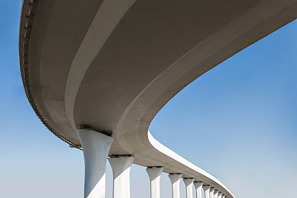 Best Concrete Patio Contractor  in Clinton, OK